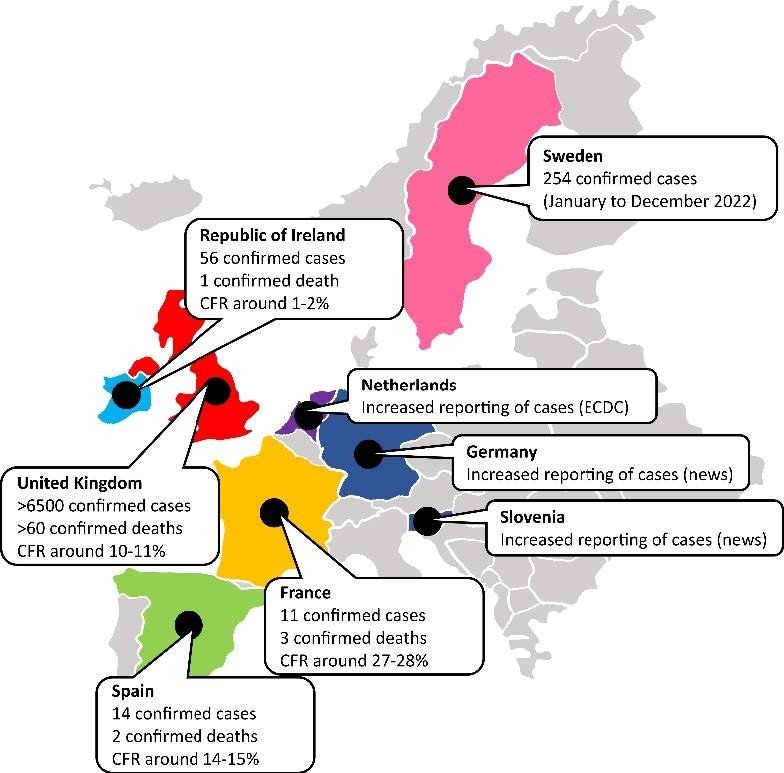 The number of confirmed cases and deaths of Group A Streptococcal infections (both for Scarlet fever and invasive forms combined). CFR: case fatality rate. According to ECDC/WHO (European centres for disease prevention and control/World Health Organization), Ireland, the UK, France, the Netherlands, and Sweden are the countries experiencing increased GAS notifications. Spain was removed from this list by ECDC based on a comparison with previous years. GAS notifications are reported to be higher in Germany and Slovenia based on statements from local epidemiologists in newspapers. Note that the authors remain neutral in regard to territorial depictions used in the map. Data source: Ministry of Health of respective countries.