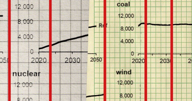 Energy Information Agency Data Scrapped as DOGE, Trump Hobble Agency — ProPublica
