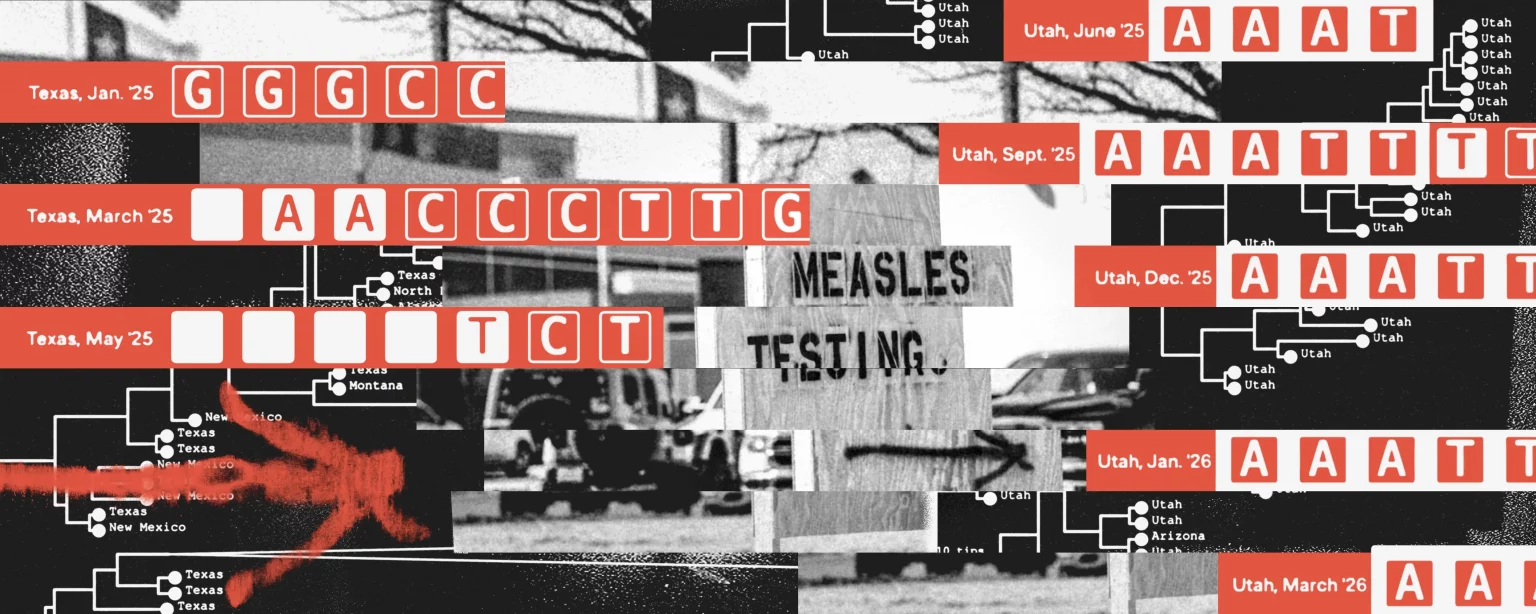 What ProPublica Found in the Genetic Code of America’s Measles Outbreaks — ProPublica What ProPublica Found in the Genetic Code of America’s Measles Outbreaks — ProPublica