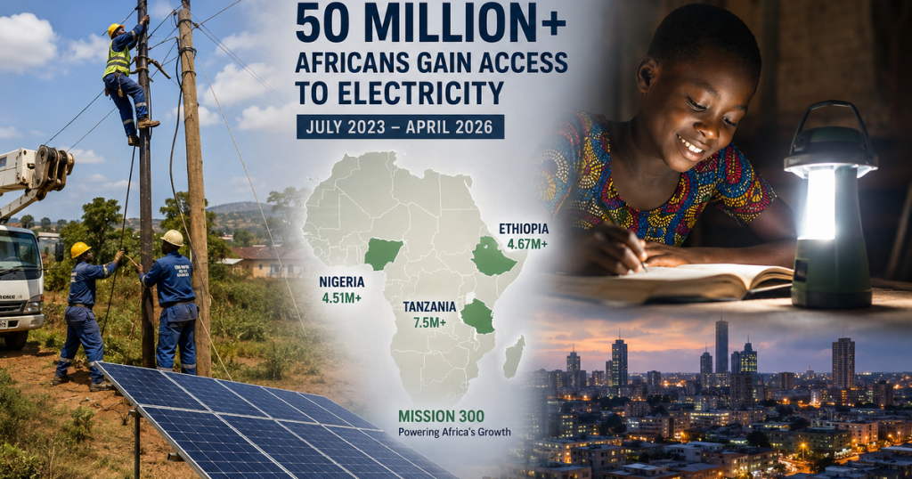 Three African countries lead Africa’s biggest electrification drive as over 50 million gain power while nearly 600 million still lack electricity