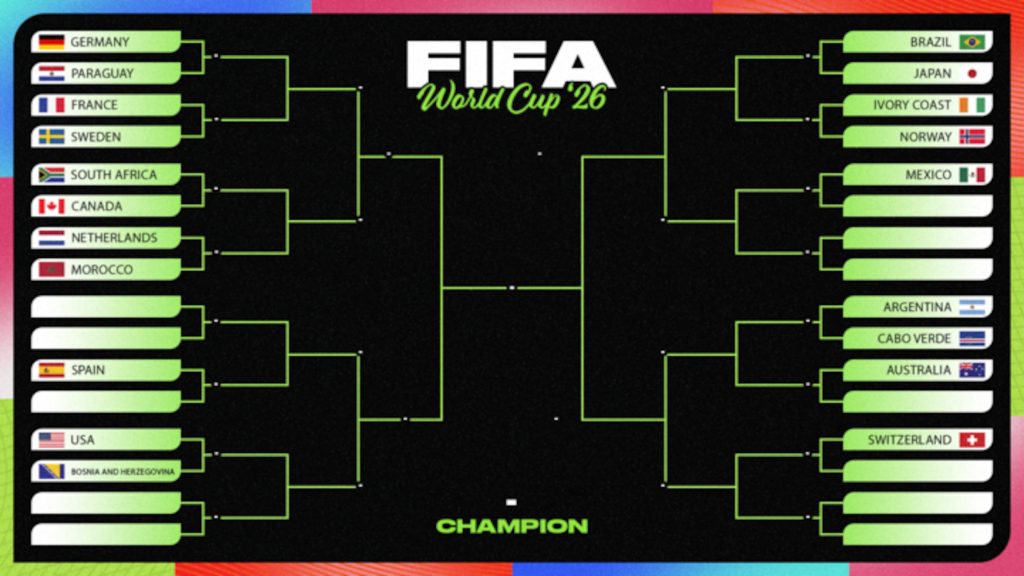 World Cup 2026 Group Standings, Schedule After Friday’s Results Ahead of Knockout Bracket
