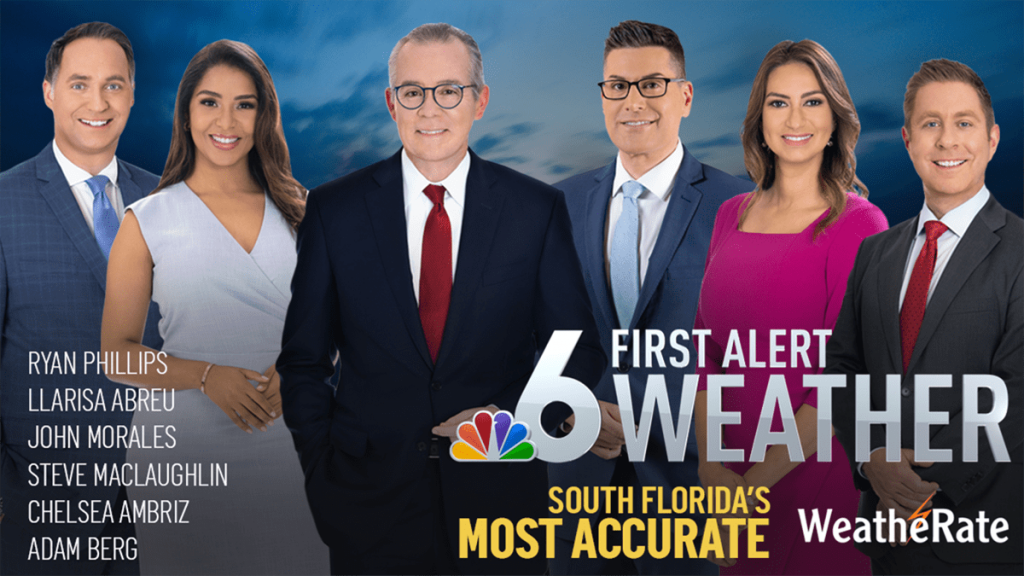 Local weather radar: Here is today’s forecast
