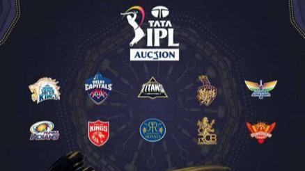 4 Afghan Players Retained as IPL 2026 Auction Concludes