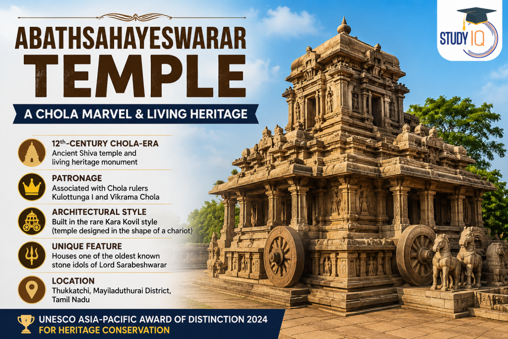 Abathsahayeswarar Temple: History, UNESCO Award 2024, Architecture, Location Abathsahayeswarar Temple: History, UNESCO Award 2024, Architecture, Location