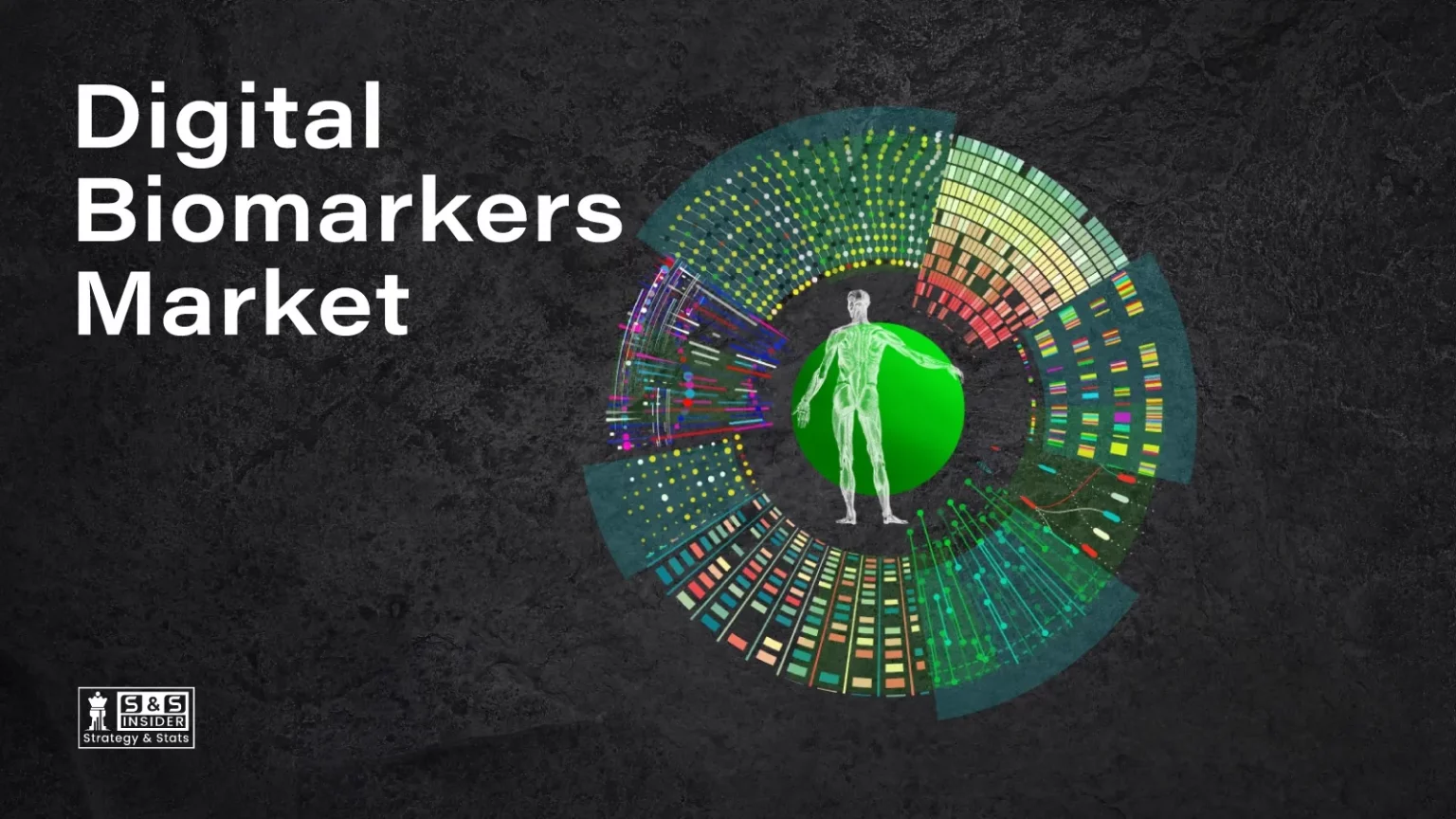 Top Innovators Shaping the Digital Biomarkers Industry